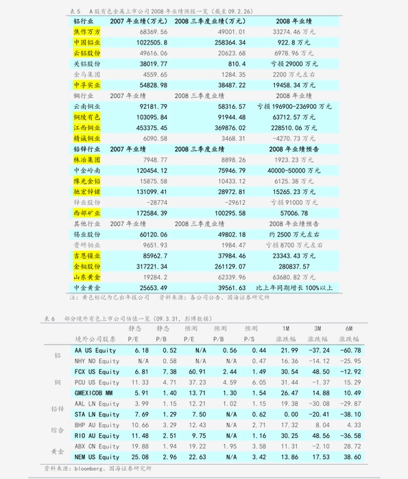 7777788888管家婆免费,安全策略评估_预测版UAD448.4
