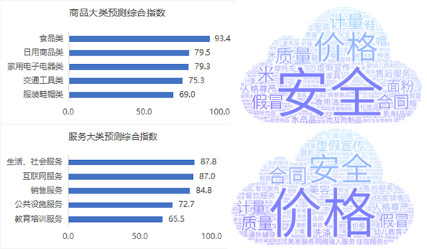 模压玻璃钢水箱 第389页