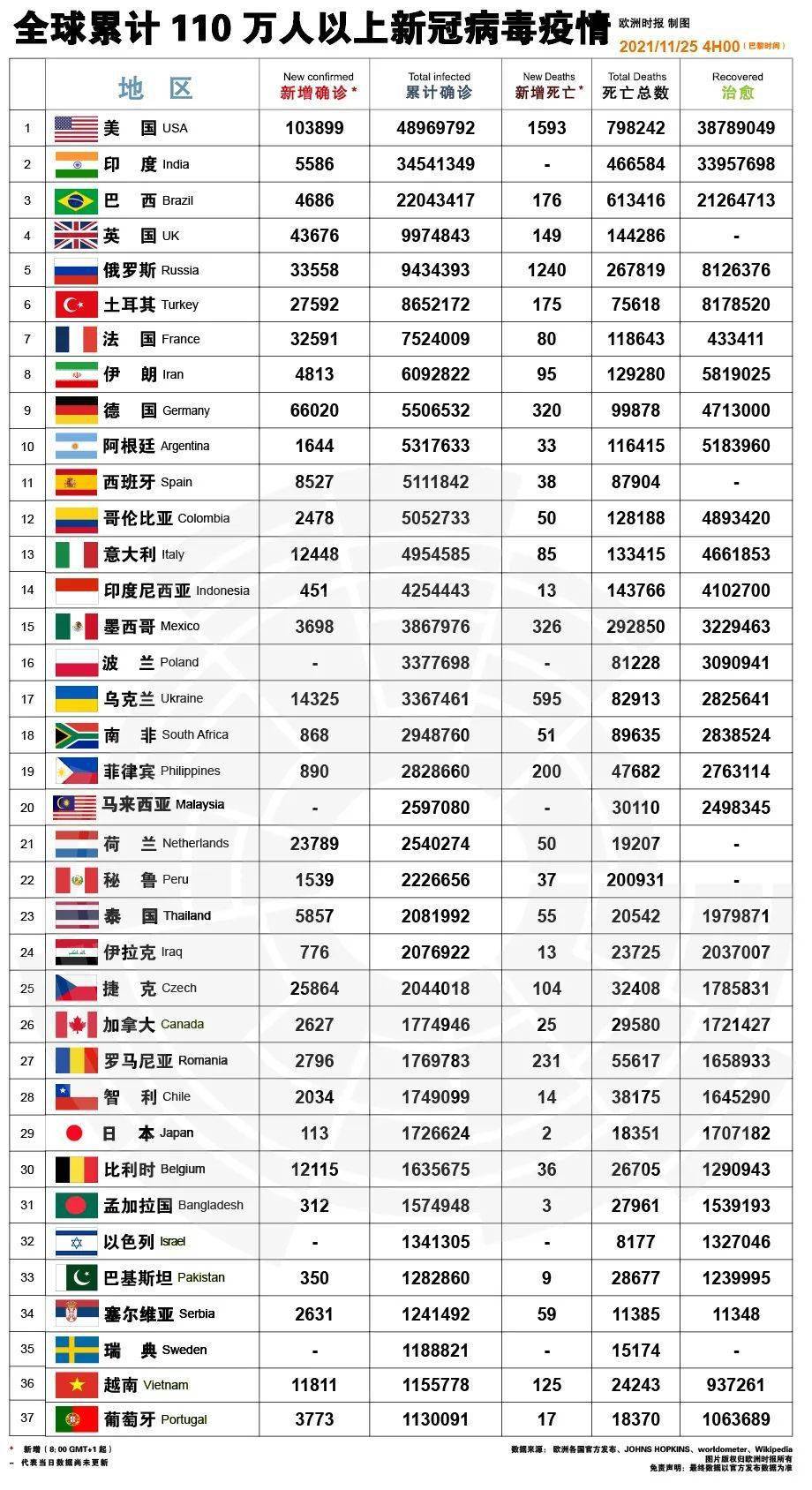 澳门版全年免费大全,最新正品解答定义_太虚境UWJ575.29