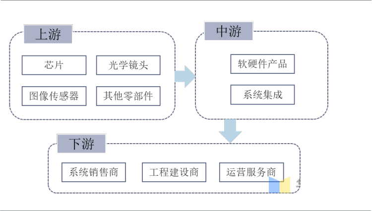 模压玻璃钢水箱 第369页