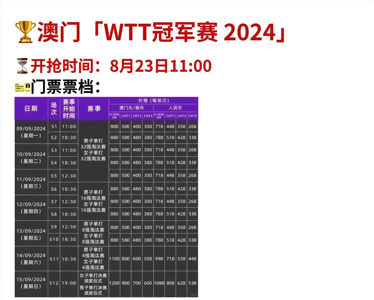模压玻璃钢水箱 第364页