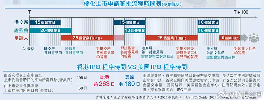 2024年香港正版内部资料,资产评估_资源版UNY152.69