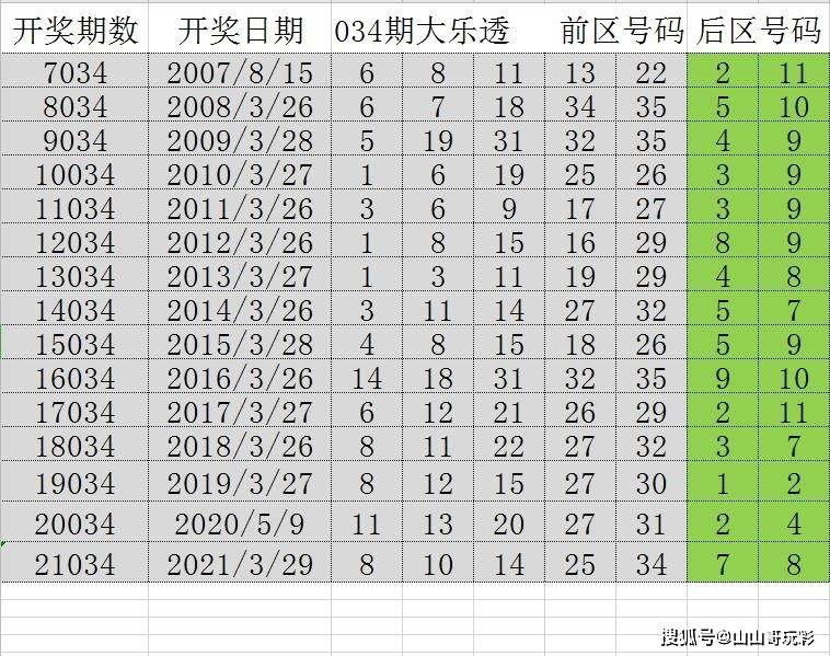 玻璃钢消防水箱 第358页