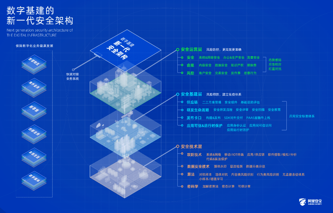 模压玻璃钢水箱 第362页
