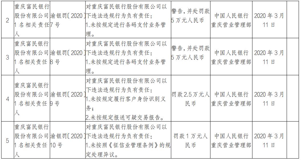 新澳资料免费最新正版,规则最新定义_普虚境ASQ593.12