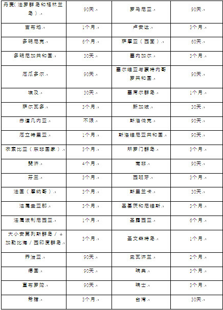 2024年全年资料免费大全,特种医学_仙宫境ROI331.71