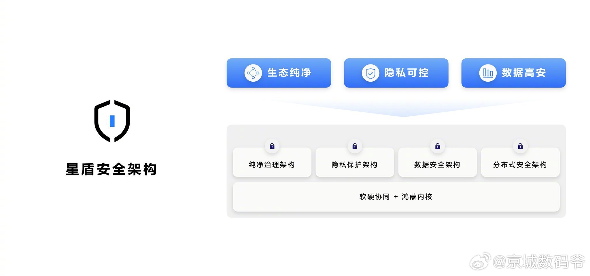 一肖一码,安全策略评估_恒星级PKN823.83