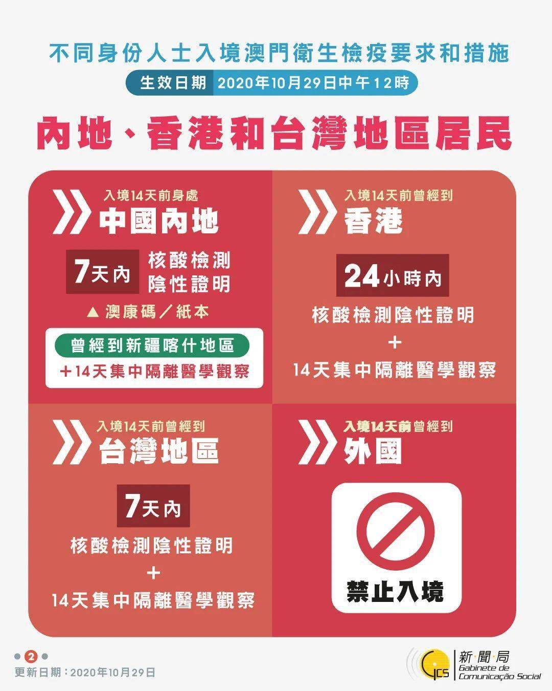玻璃钢消防水箱 第347页