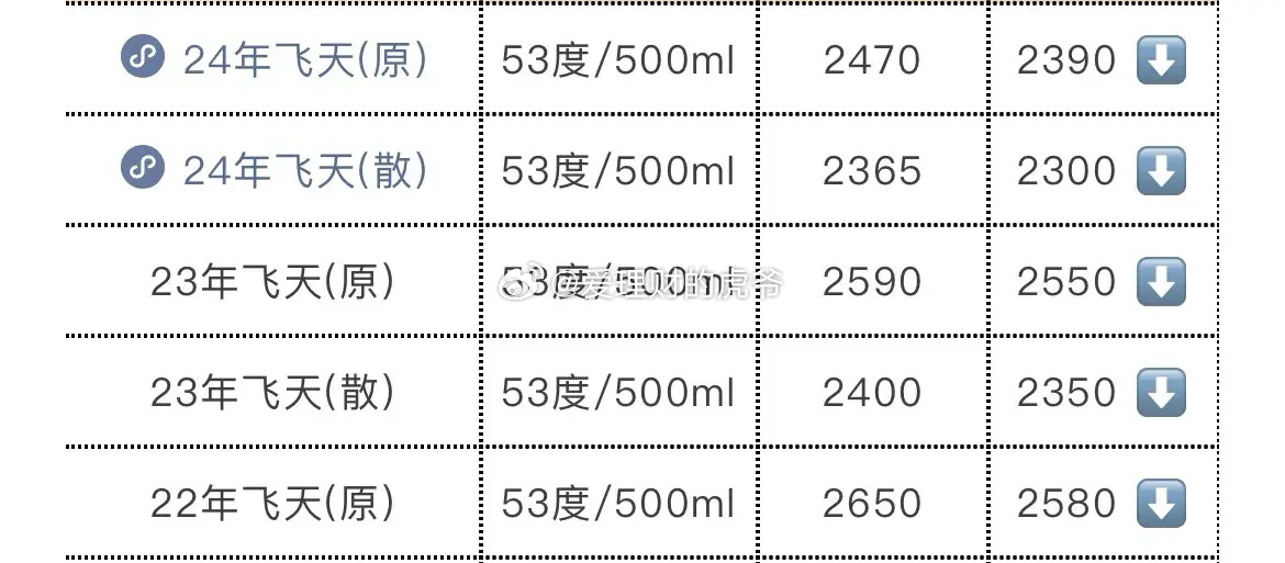 玻璃钢消防水箱 第337页