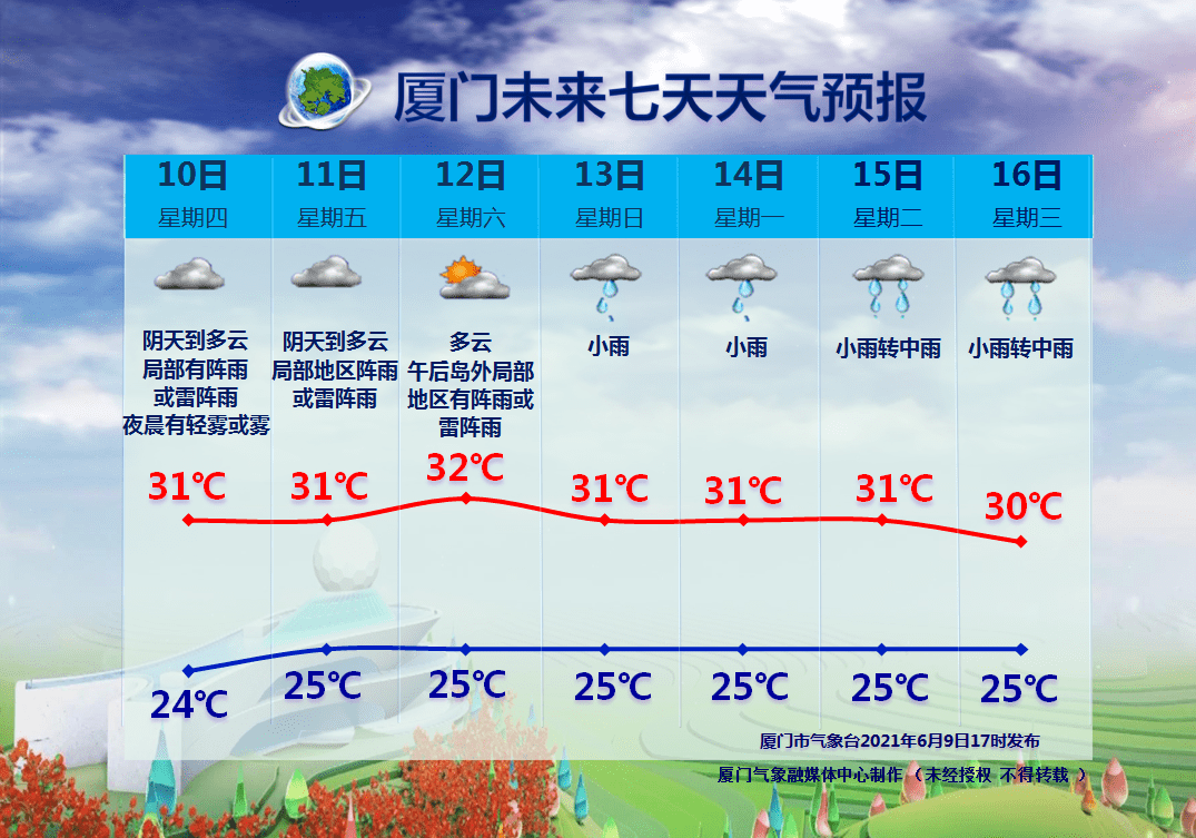卢本伟最新动态，技能提升与任务完成指南