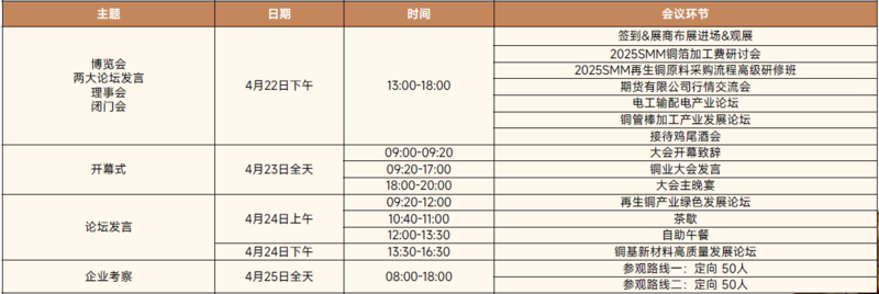 江西铜业最新动态，全面指南与技能学习教程