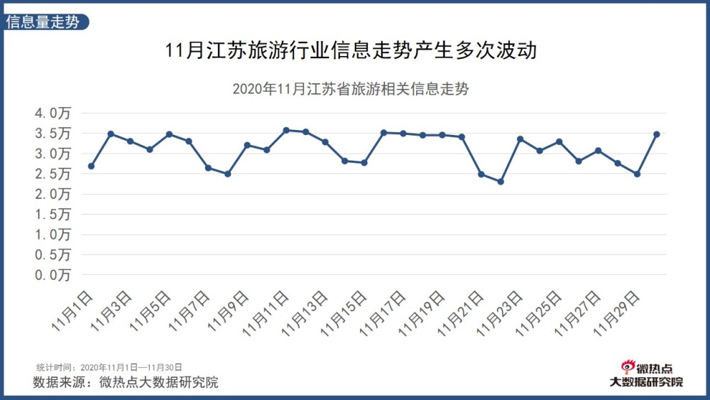 英联股份动态更新，学习之旅中的变革与自信成就之路