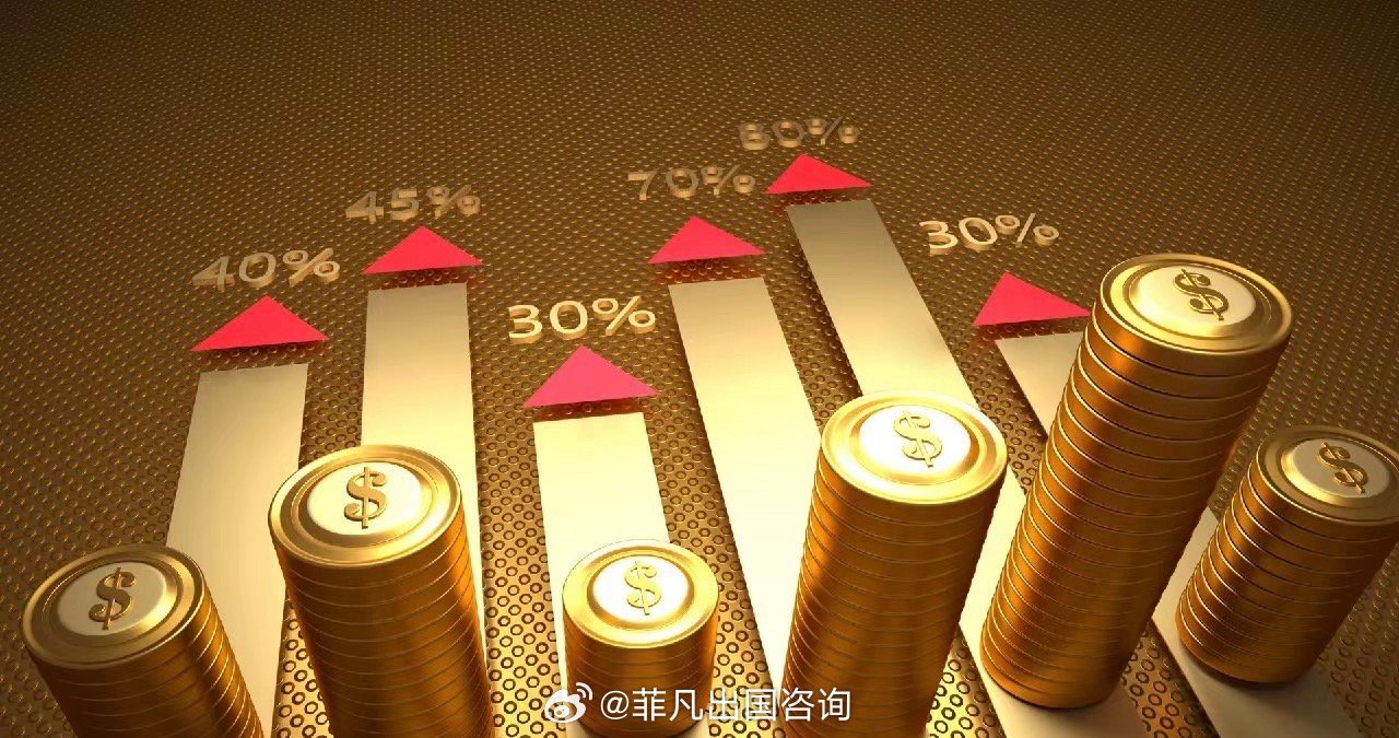 最新财经资讯动态更新