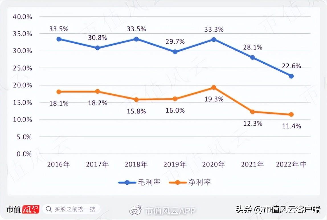玻璃钢消防水箱 第266页