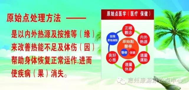 原始点最新案例，实用步骤指南助力健康自我调理之路