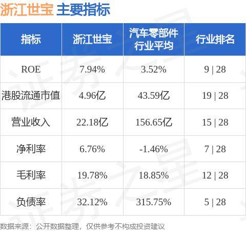 浙江世宝最新动态，一场温馨有趣的日常故事展开