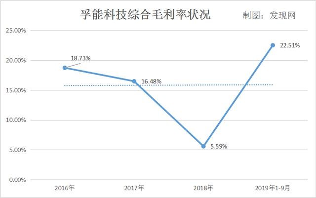 抽逃出资最新认定标准解析