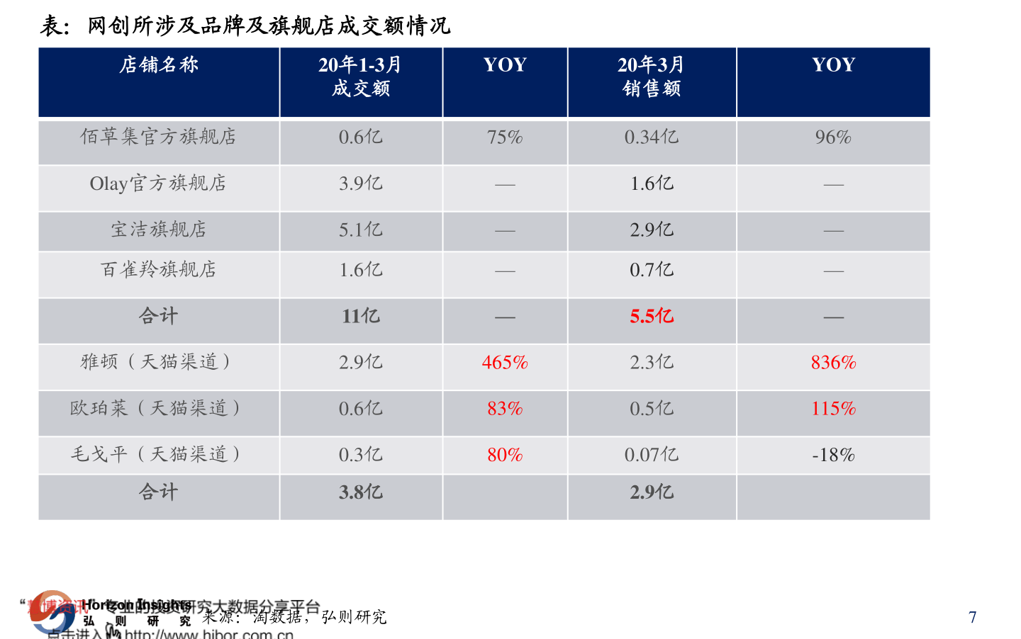 玻璃钢消防水箱 第253页