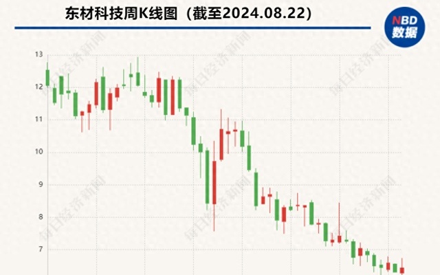 玻璃钢消防水箱 第243页
