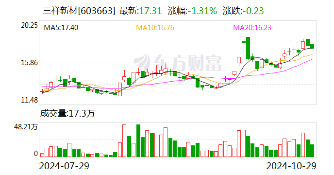 模压玻璃钢水箱 第248页