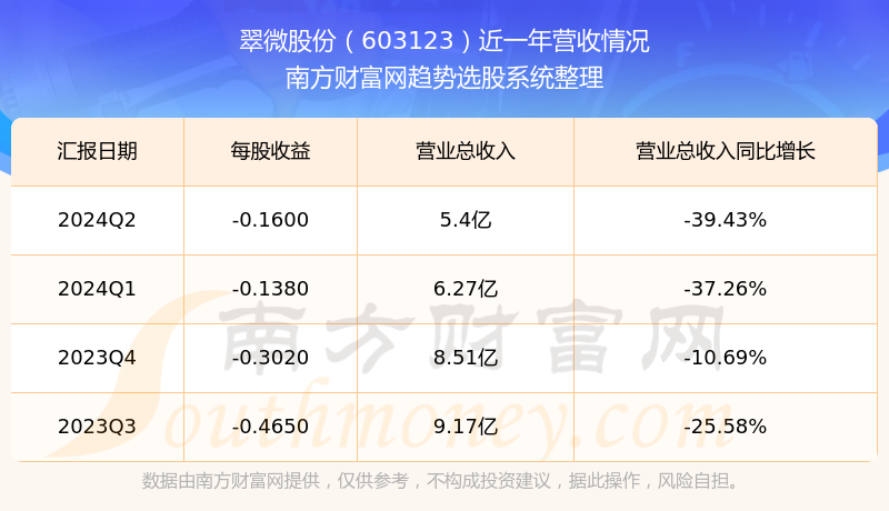 模压玻璃钢水箱 第241页