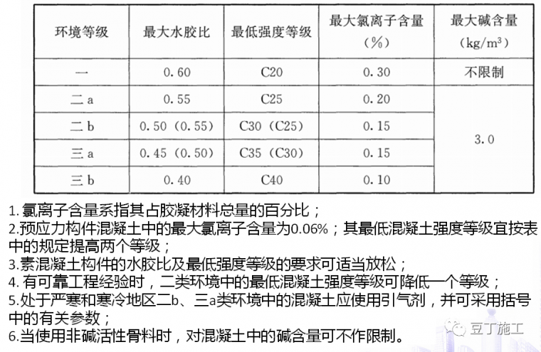 模压玻璃钢水箱 第235页