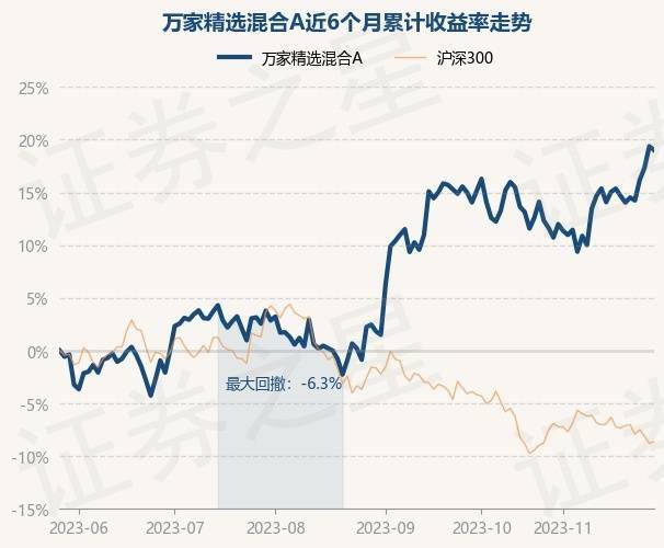 揭秘小巷宝藏与特色小店，今日最新净值查询，探索基金净值与特色小店的邂逅之旅。