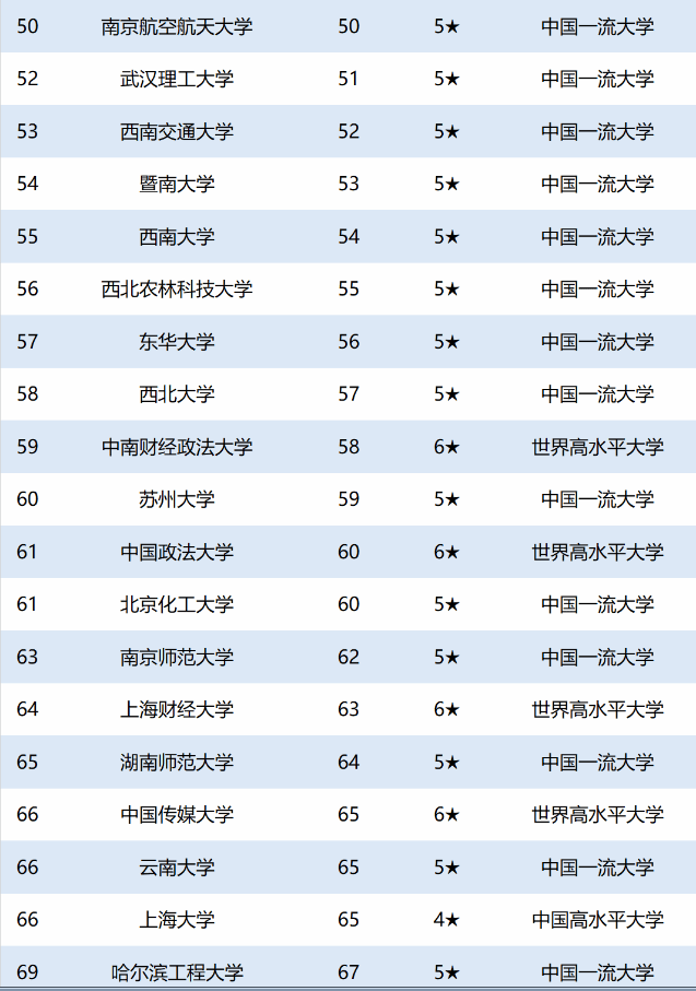 模压玻璃钢水箱 第217页