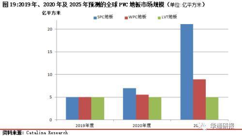模压玻璃钢水箱 第212页