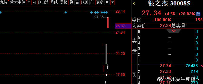 银之杰股票最新动态更新，最新消息汇总