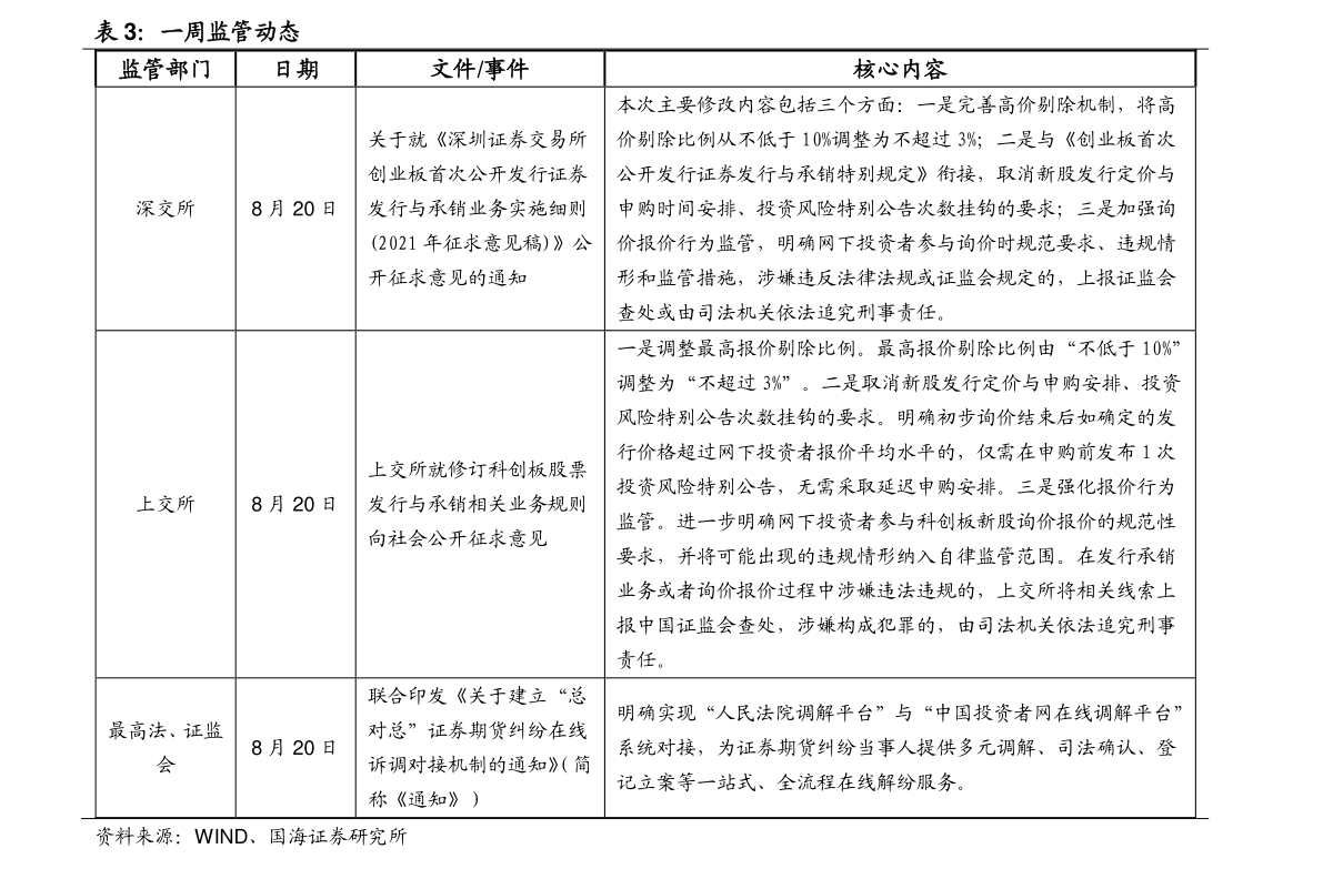 模压玻璃钢水箱 第204页