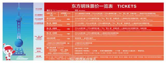 玻璃钢消防水箱 第186页