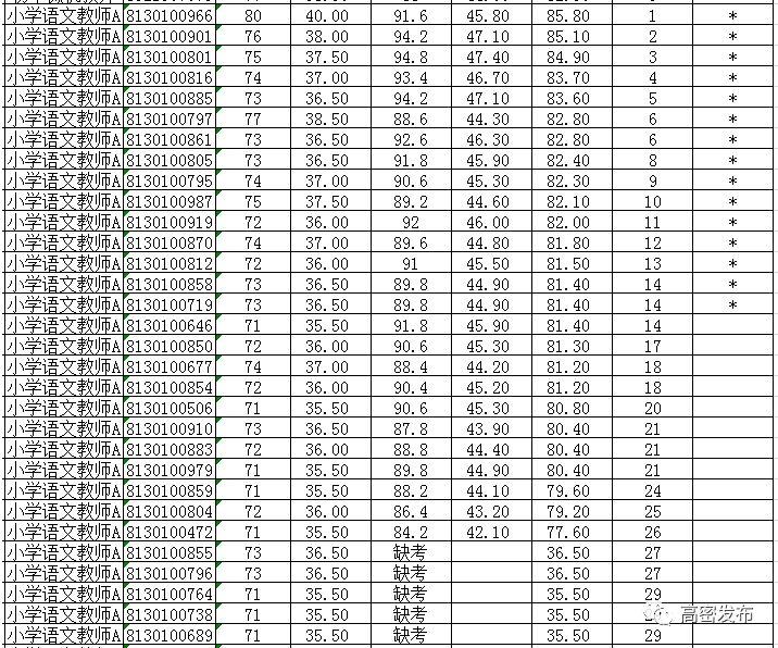 河北广拓玻璃钢 第142页
