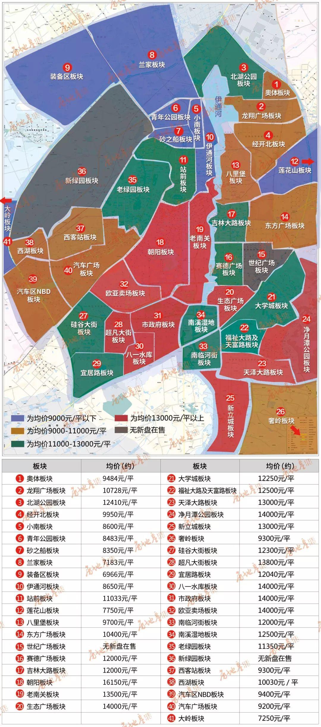 玻璃钢消防水箱 第147页