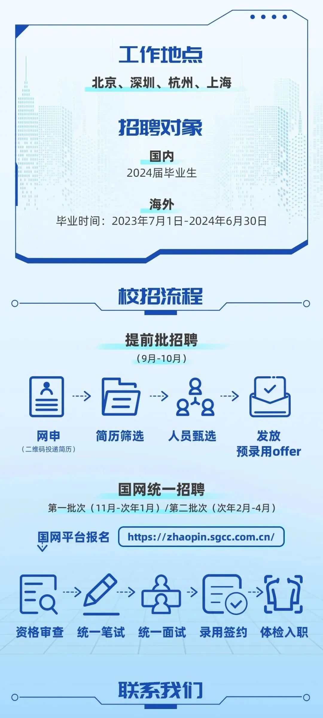计算机招聘网最新招聘信息及求职指南与技能提升教程