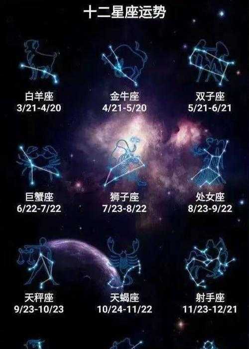 最新星座日期揭秘，星空下的奥秘探索
