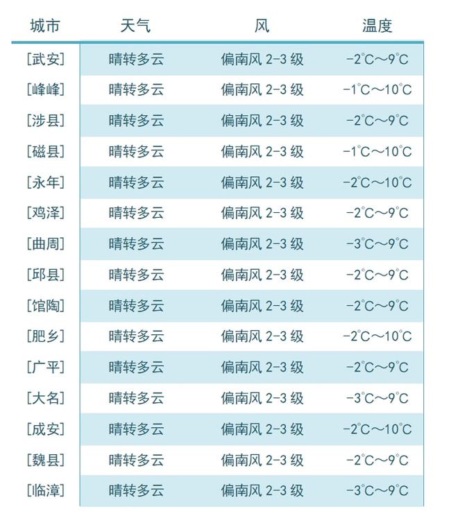河北广拓玻璃钢 第136页