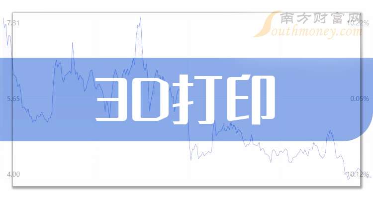 博实股份最新动态及解读公司动态信息步骤指南