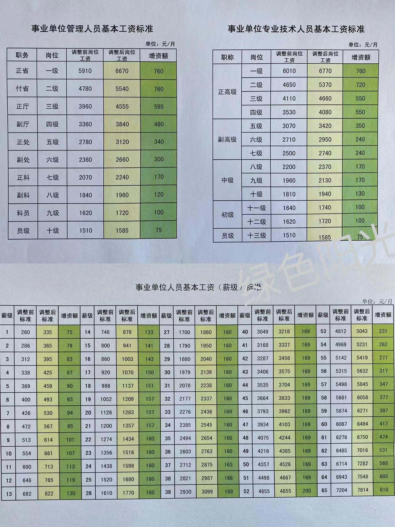 河北广拓玻璃钢 第130页