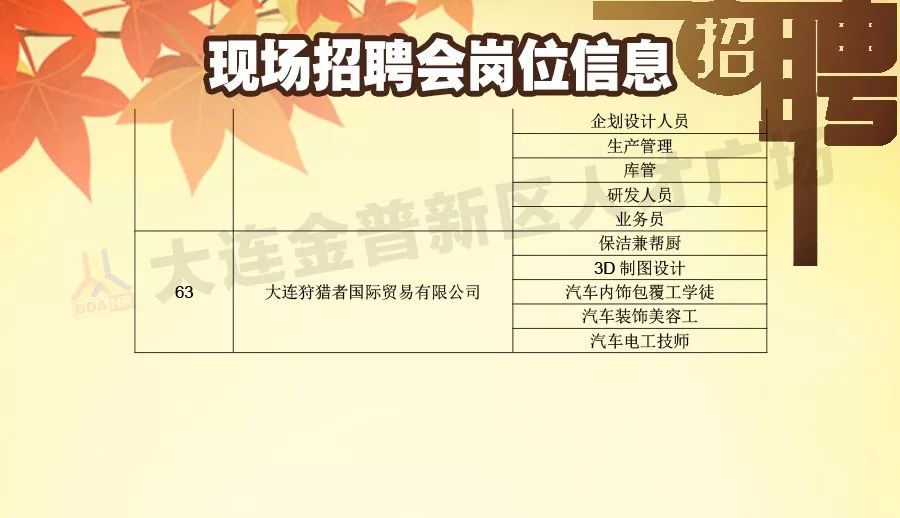郑州厨师招聘最新信息及概览