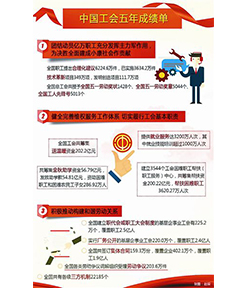 模压玻璃钢水箱 第137页