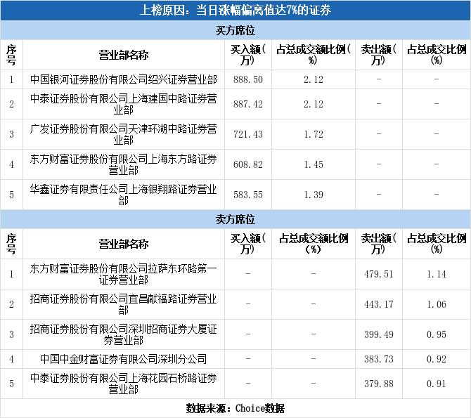 太龙药业最新动态，砥砺前行，铸就药业新辉煌