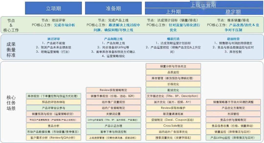 模压玻璃钢水箱 第130页
