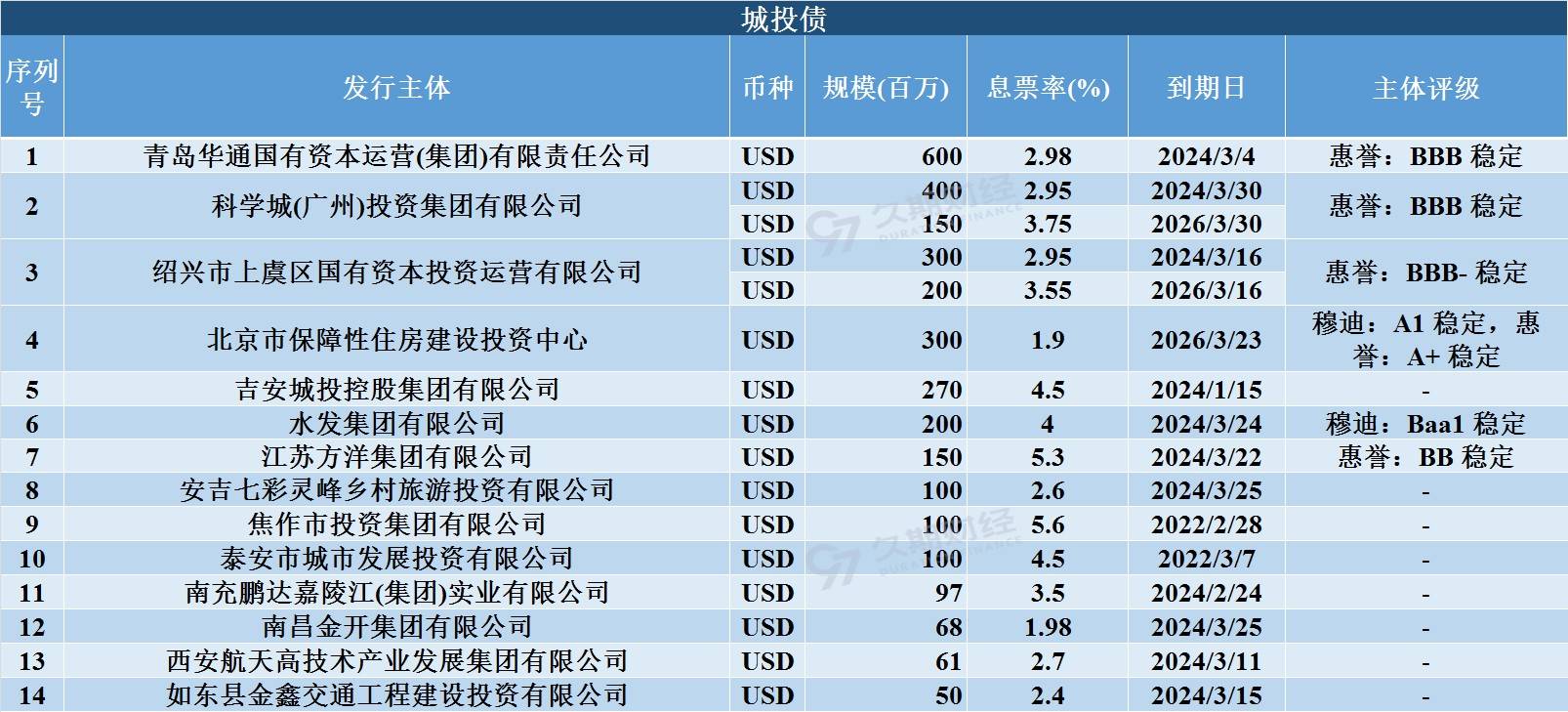 2024年澳门天天开奖结果,实证分析详细枕_备用版95.182