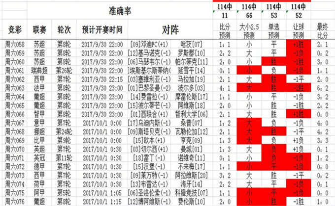 2024澳彩免费公开资料查询,平衡执行计划实施_品味版95.762
