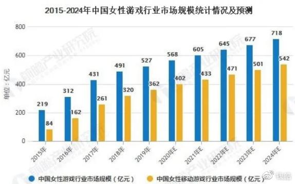 2024澳门正版雷锋网站,实地数据评估分析_影音版95.710