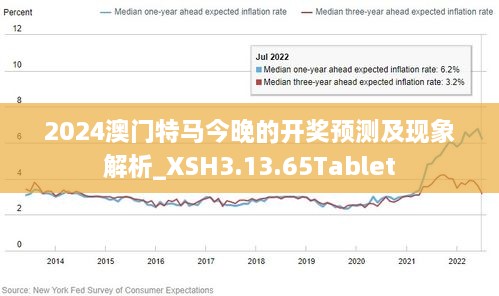 2024澳门特马今晚开什么,专业解读方案实施_经典版95.471