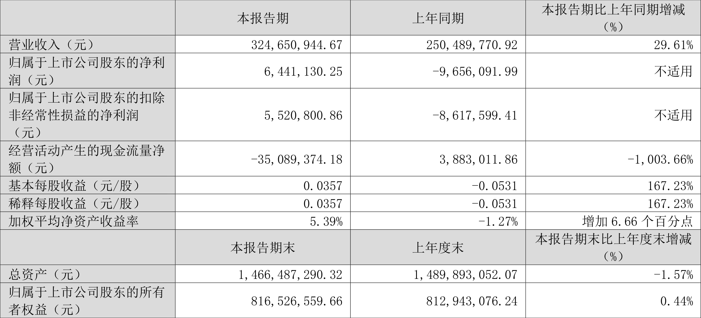 模压玻璃钢水箱 第117页
