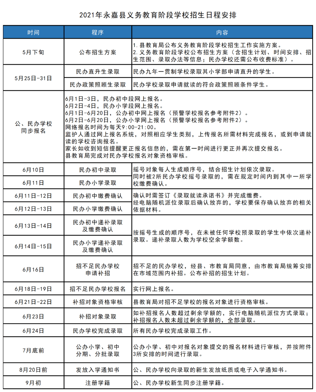 477477澳门开奖结果查询方法,持续性实施方案_旗舰设备版95.473