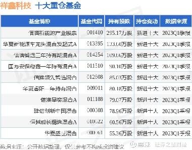 4949澳门今晚开奖,科学分析严谨解释_后台版95.667